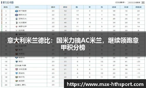 意大利米兰德比:国米力擒AC米兰,继续领跑意甲积分榜