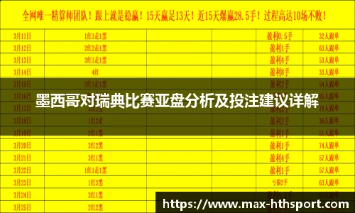 墨西哥对瑞典比赛亚盘分析及投注建议详解