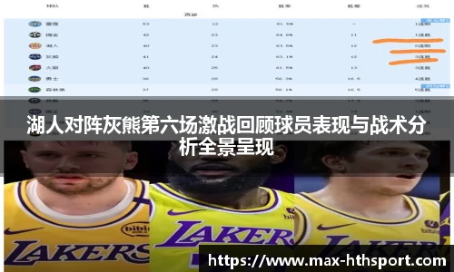 湖人对阵灰熊第六场激战回顾球员表现与战术分析全景呈现