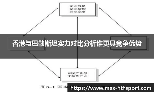 香港与巴勒斯坦实力对比分析谁更具竞争优势
