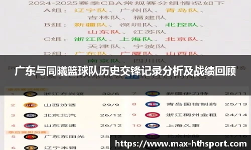 广东与同曦篮球队历史交锋记录分析及战绩回顾